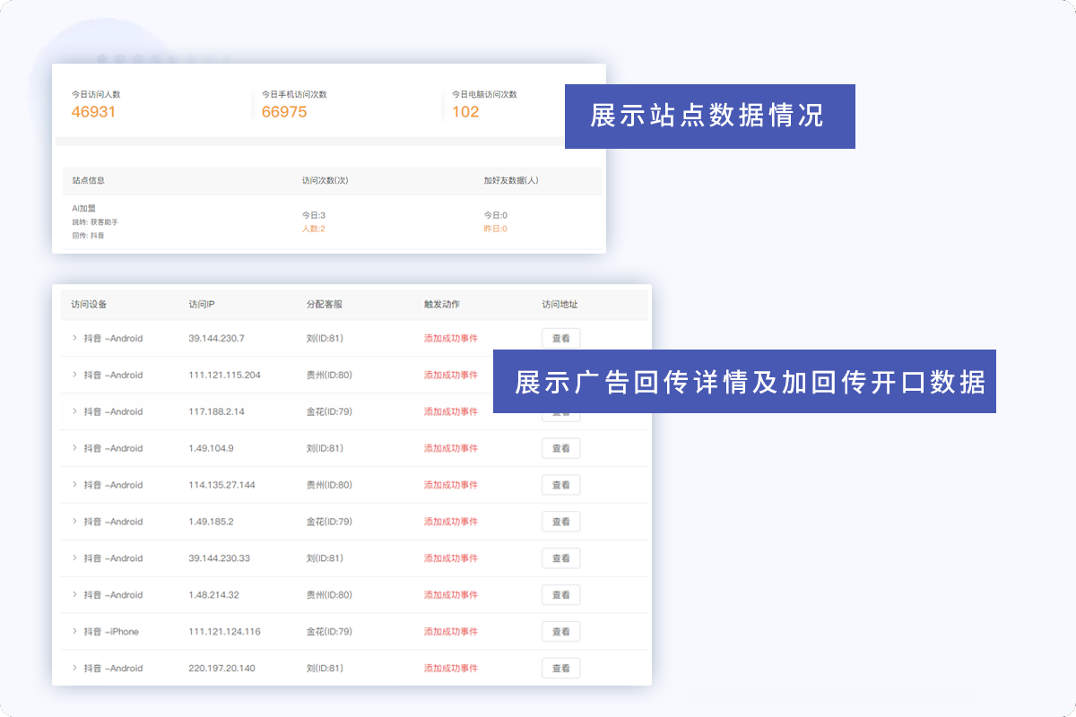 数据统计分析「 更方便」